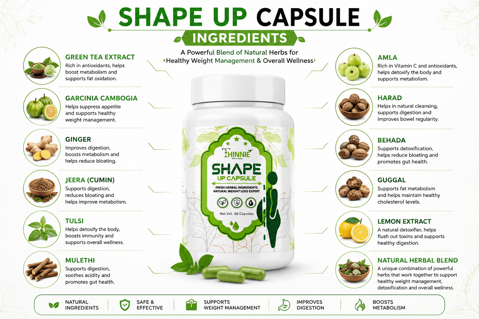 Thinnie shape up capsule